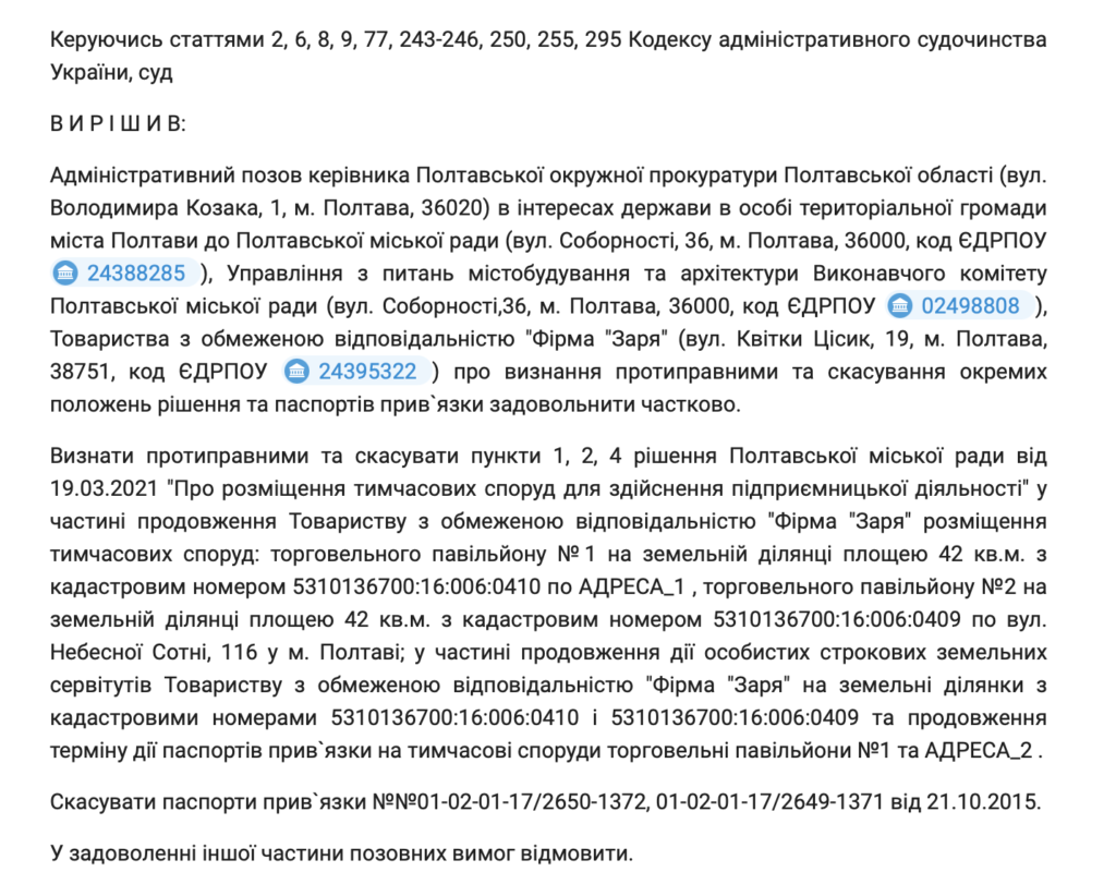 Старі фірми – нові назви: кому роздали дозволи на МАФи