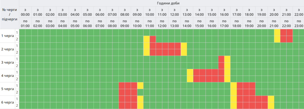Графік відключення світла на 28 жовтня
