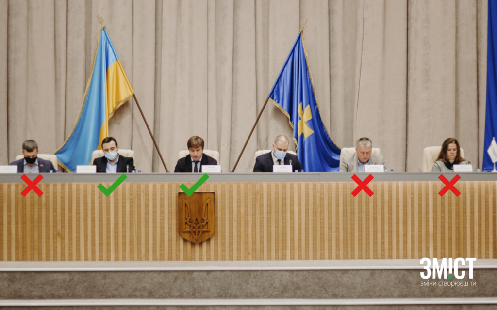 Президія Полтавської обласної ради після обрання заступників голови депутати голосуватимуть за звільнення