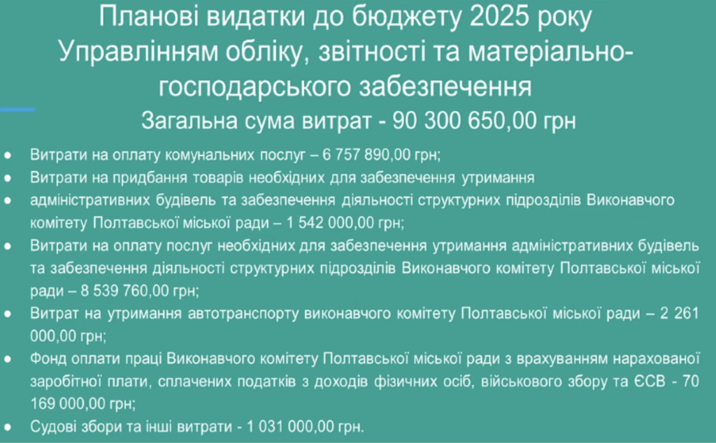Допустимі габарити автомобілів згідно тендерної документації. 9 жовтня виконавчий комітет оголосив тендер на закупівлю двох легкових автомобілів. Полтавська влада планує витратити майже 4 мільйони.