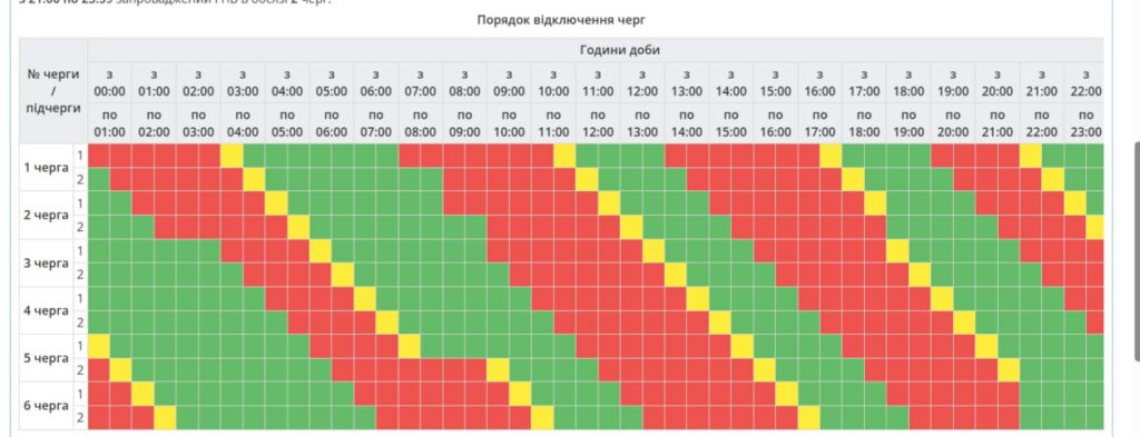 графік на 11 листопада
