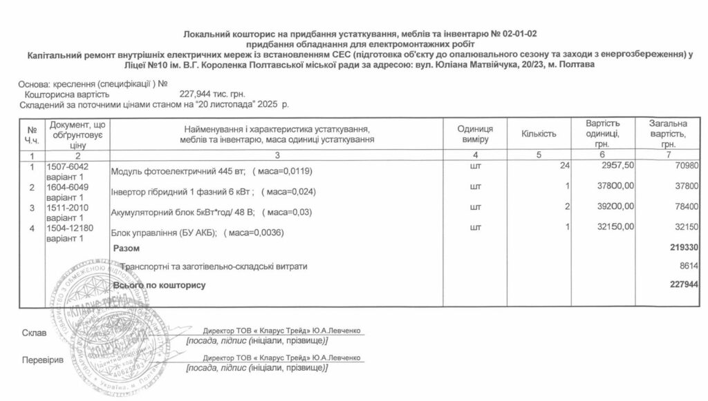 Компанія соратника Мамая з одним працівником отримала підряд на монтаж СЕС у полтавських ліцеях