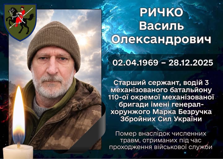 василь ричко