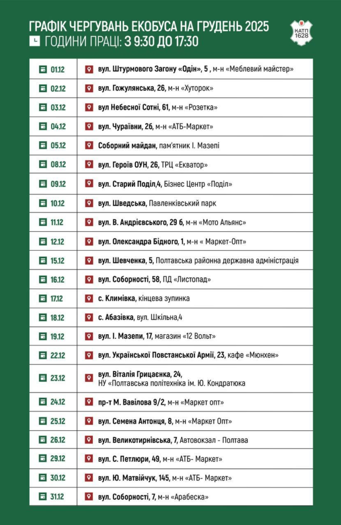 Екобус збиратиме у Полтаві протерміновані ліки та батарейки: графік на грудень