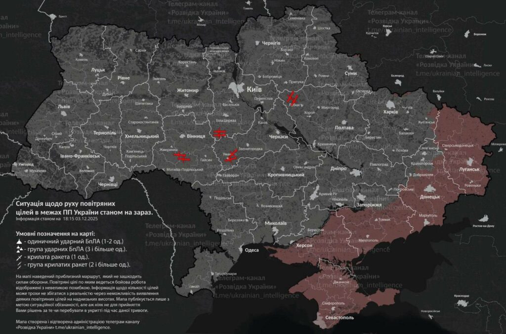 крилаті ракети