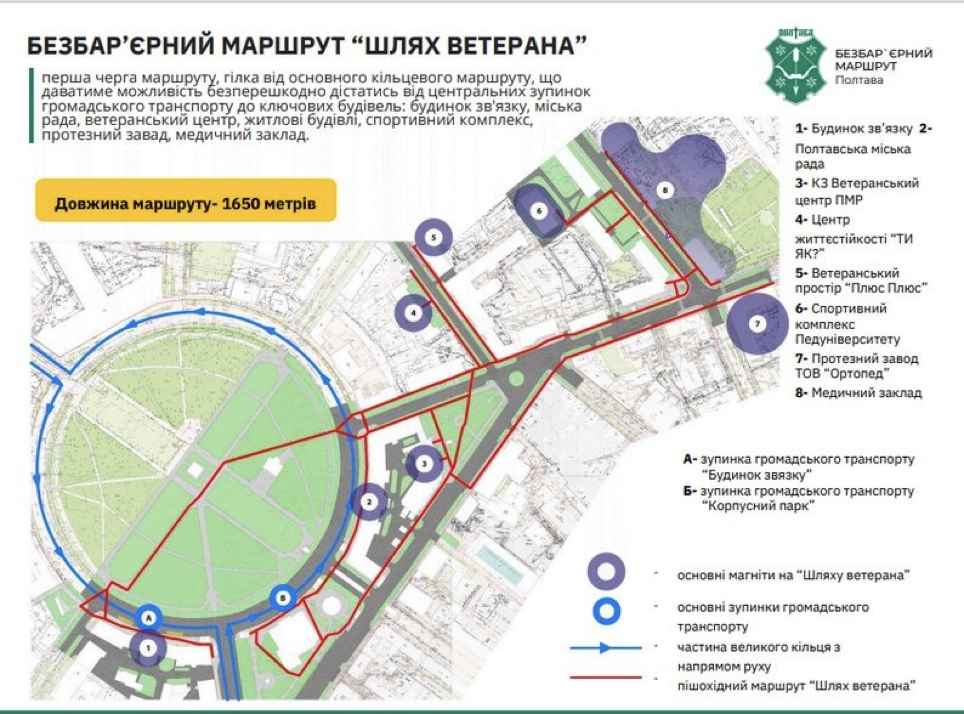 Схема маршруту «Шлях ветерана», який починається від Будинку звʼязку – №1 та закінчується біля спортивного комплексу Полтавського національного педагогічного університету імені Короленка – №6