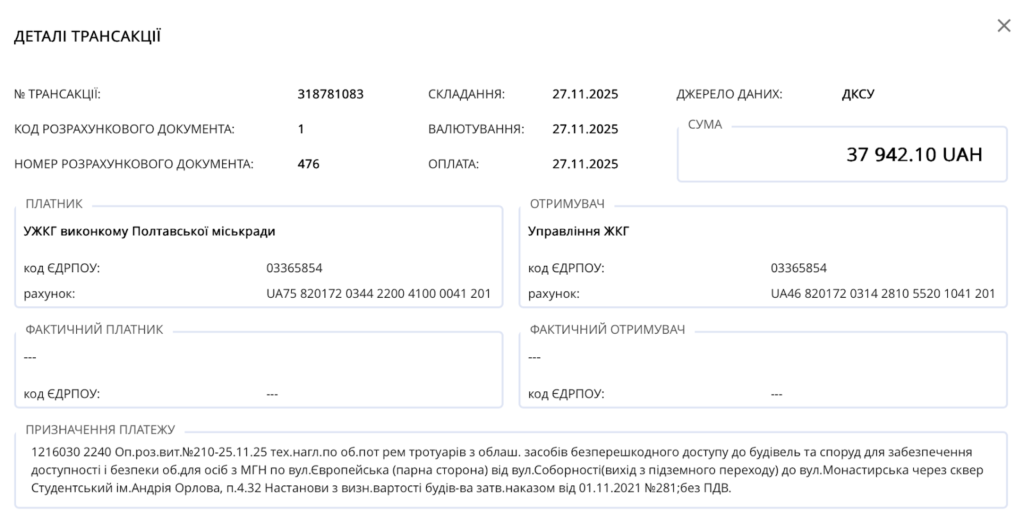 Оплата інженерам з технагляду УЖКГ за контроль над роботами по ділянці вул. Європейська (парна сторона) від вул. Соборності (вихід з підземного переходу) до вул. Монастирської через Студентський сквер імені Андрія Орлова