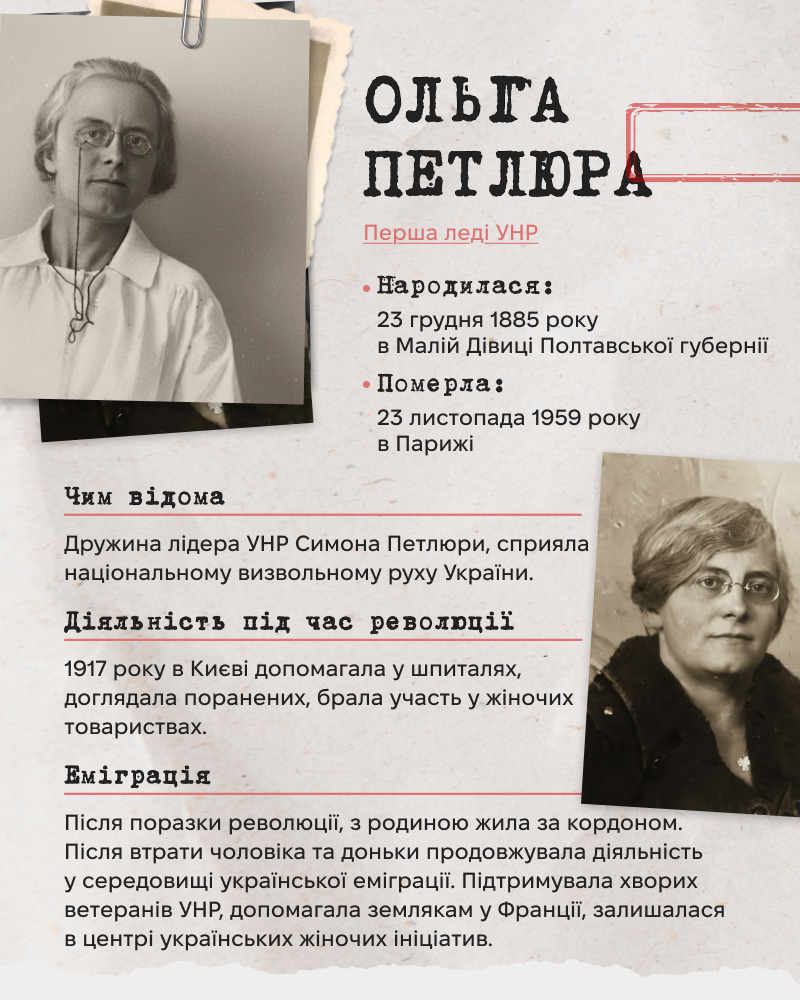 Ольга Петлюра