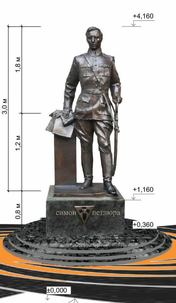 Симона Петлюри