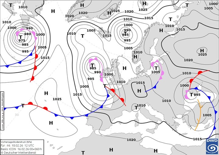 коливання температури