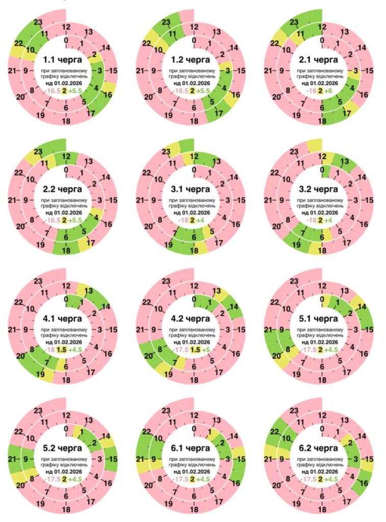 До 18 годин без світла: графік погодинних відключень на Полтавщині 1 лютого