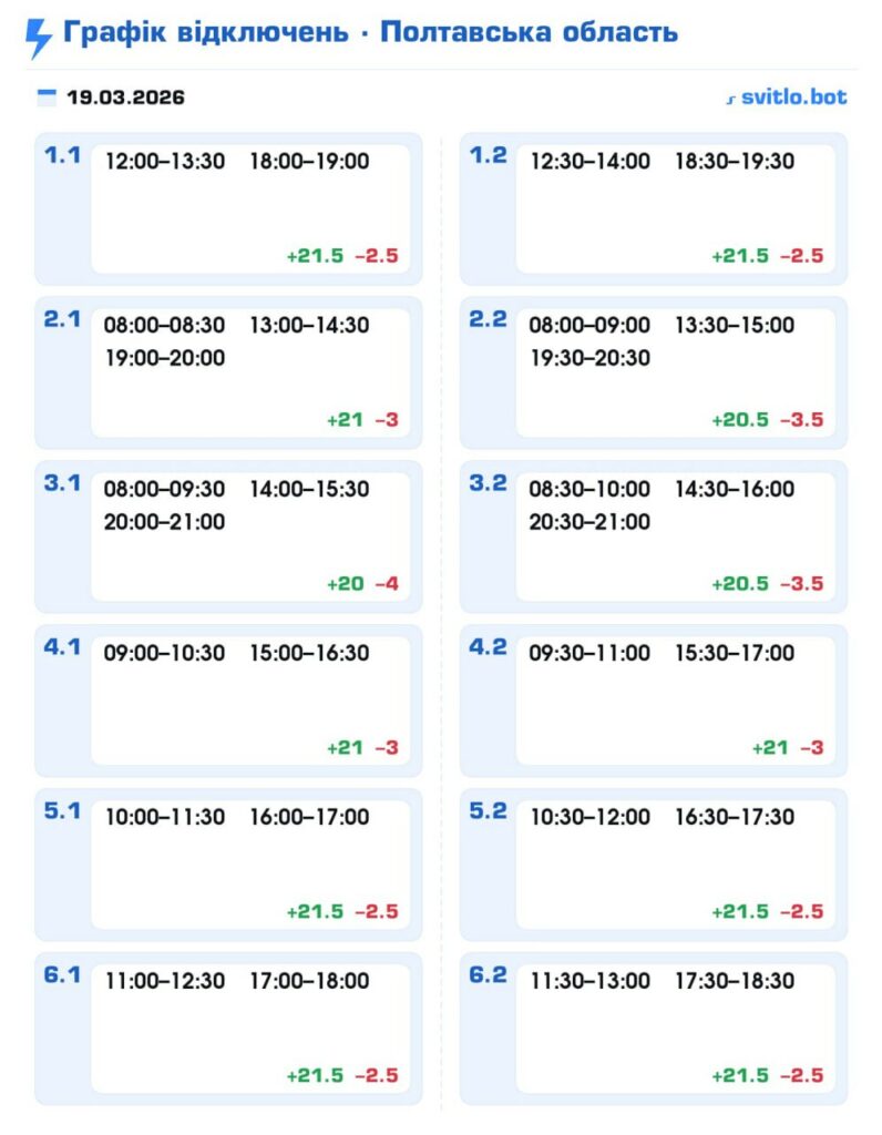 графік відключень світла