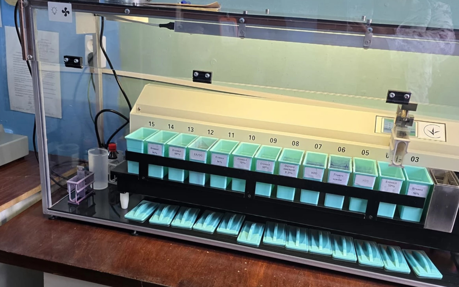 Обладнання