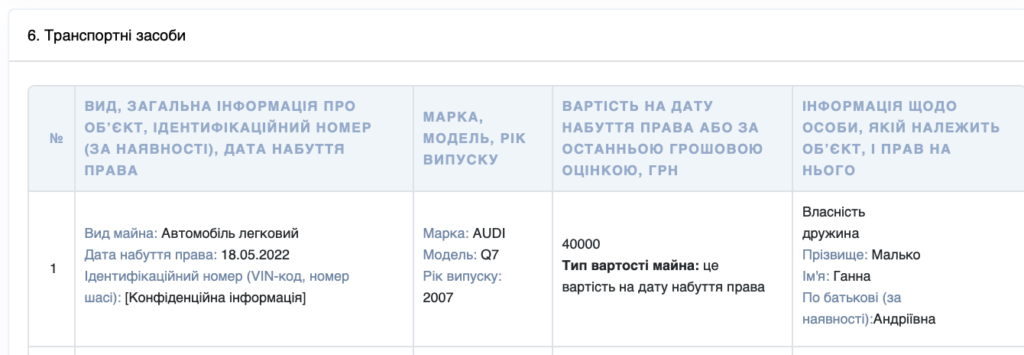 Полтавський депутат задекларував перепродаж авто: Jaguar подорожчав у чотири рази, Audi – у десять