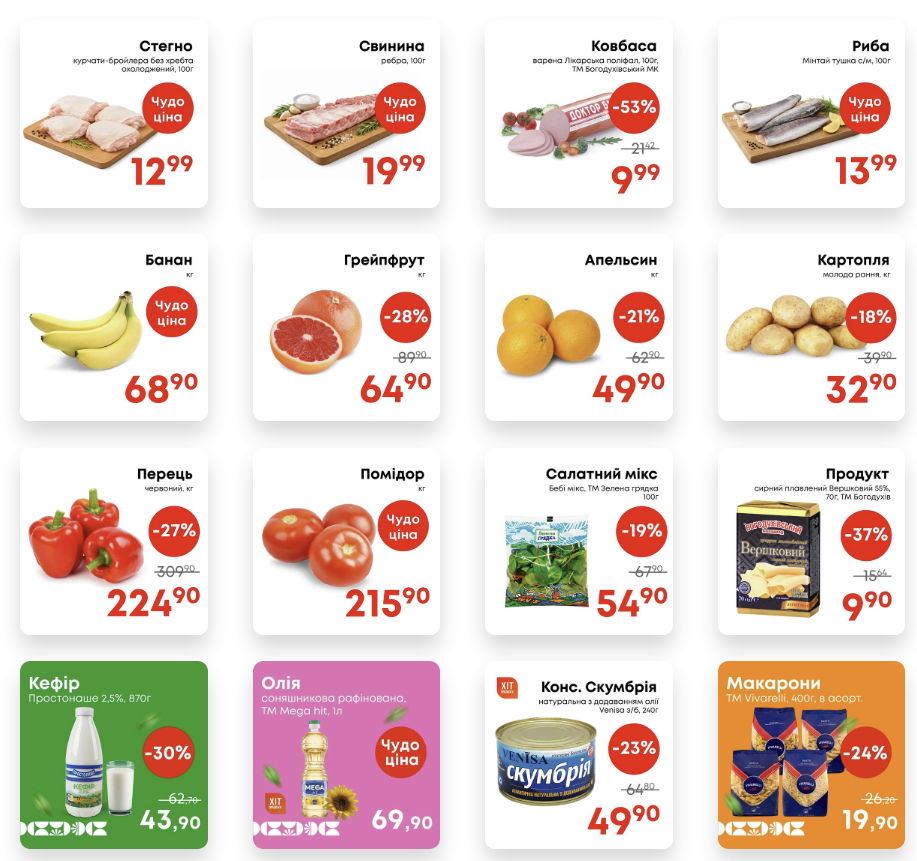 Щотижневе оновлення знижок у полтавському супермаркеті «Чудо Маркет»: огляд акційних товарів