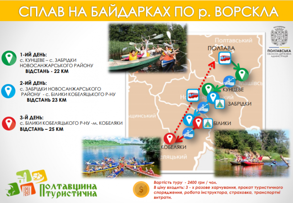 Туристичний маршрут Полтавщиною