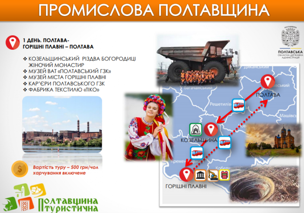 Туристичний маршрут Полтавщиною