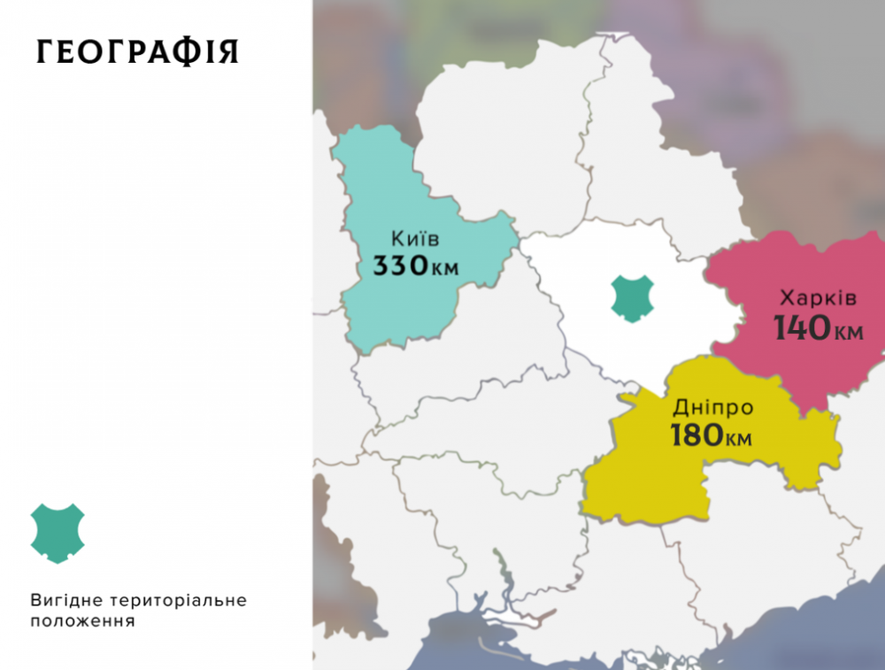 Вигідне територіальне розташування – вигідне Полтавщині як туристичному центру