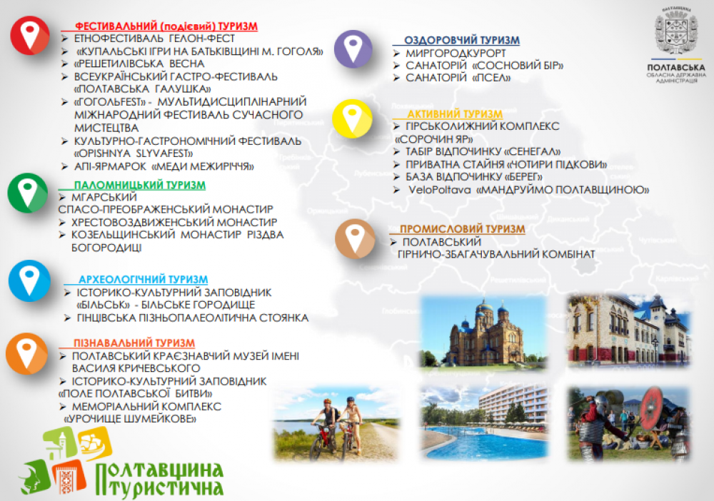 Галузі туризму, які можна розвивати на Полтавщині