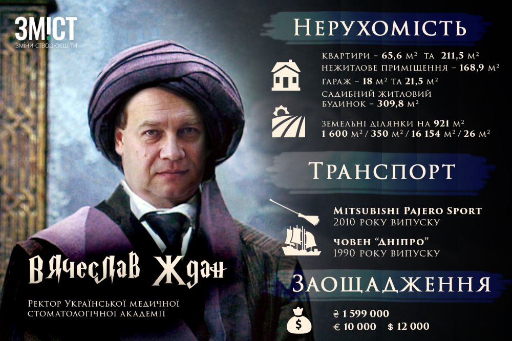 Вячеслав Ждан