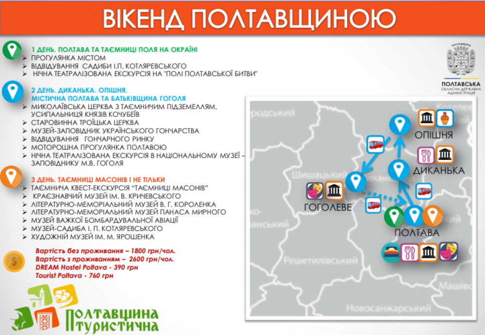 Пропозиція вікенду для туристів