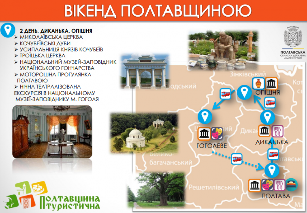 Пропозиція вікенду для туристів