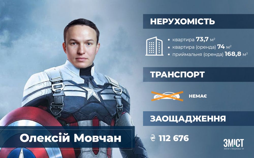 Заощадження і статки Олексія Мовчана