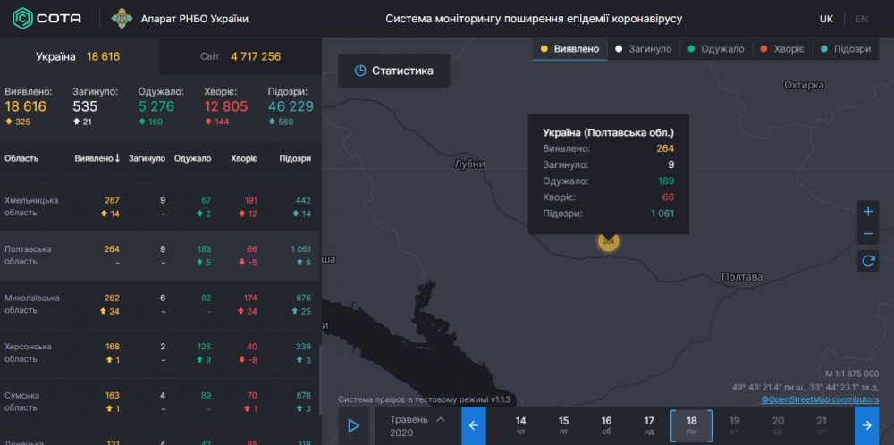 Ситуація з коронавірусом на Полтавщині (Скриншот карти від РНБО)