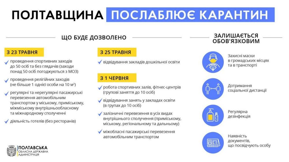 Які будуть послаблення з 23 травня на Полтавщині