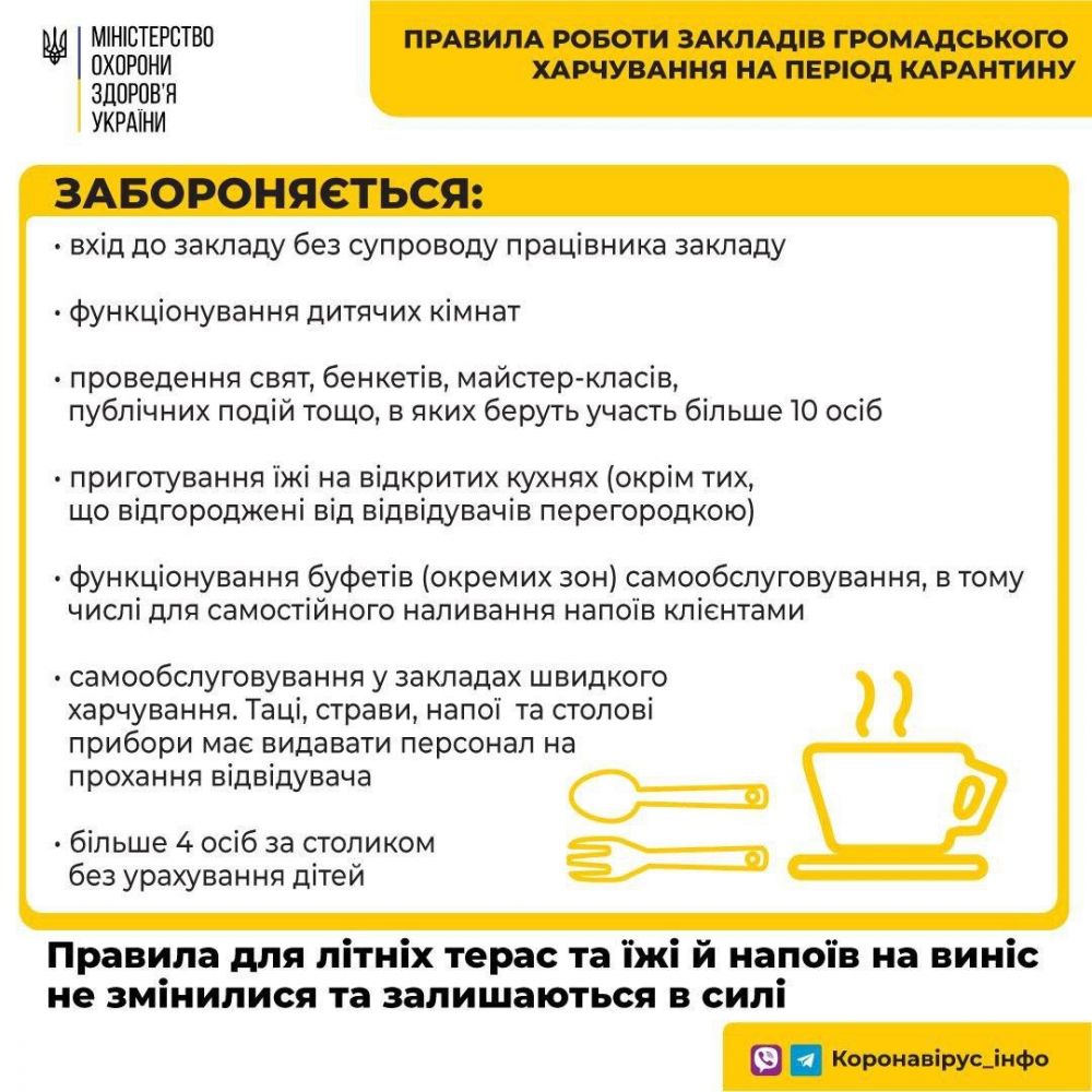 3 хвиля послаблення карантину