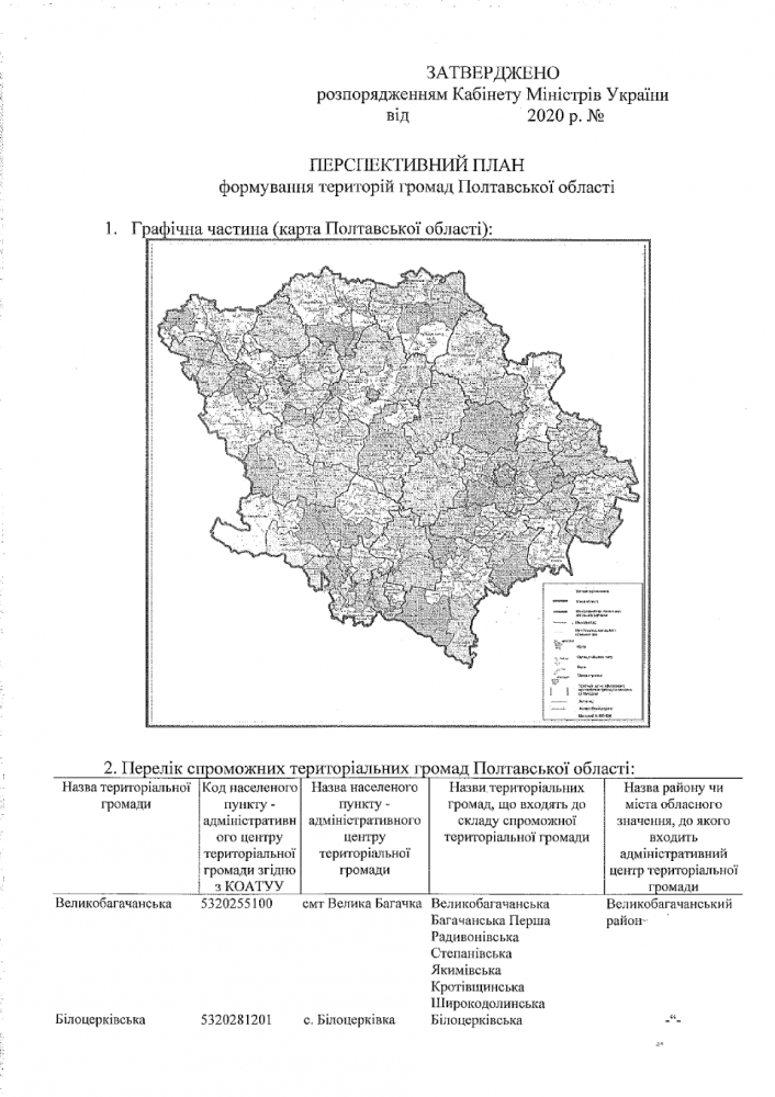 Затверджений перспективний план