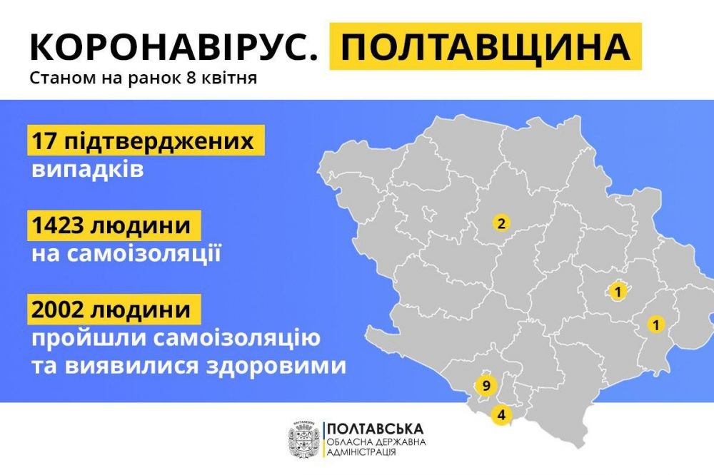 Графіка з каналу Олега Синєгубова