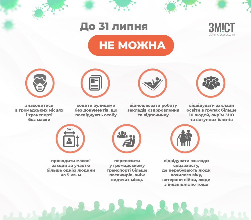 Які обмеження діють до 31 липня
