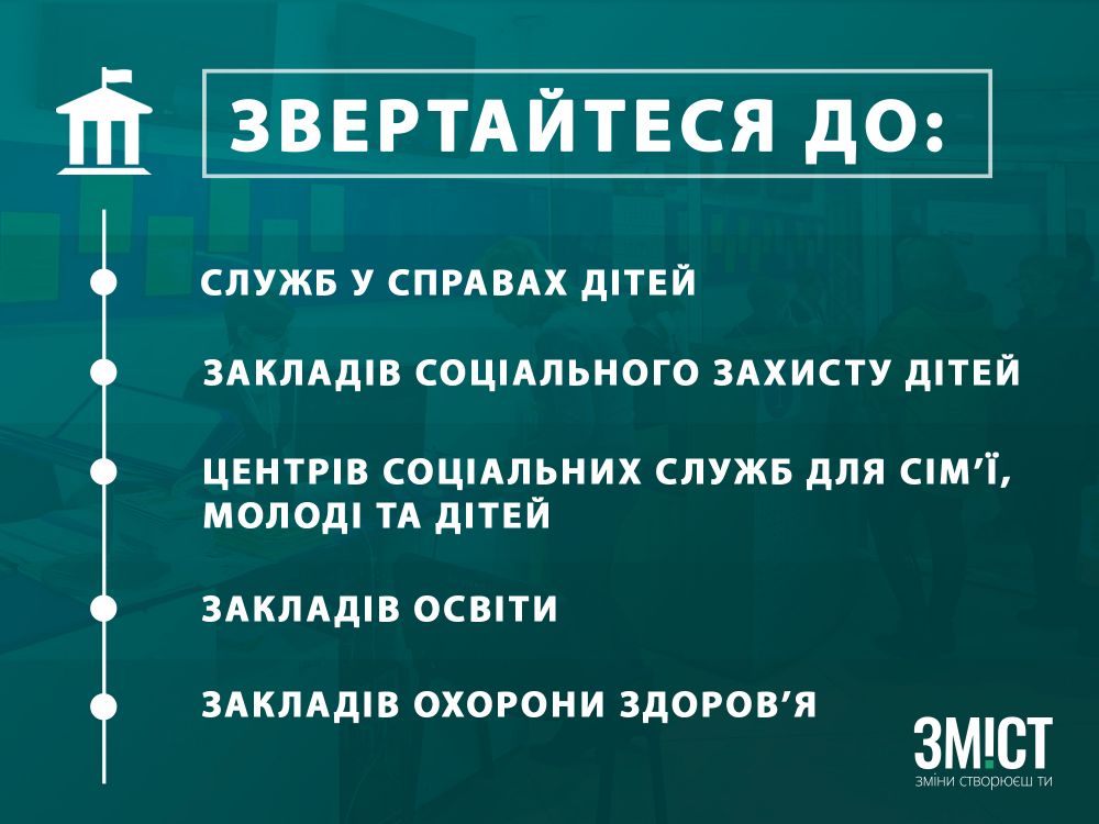 Профільні установи