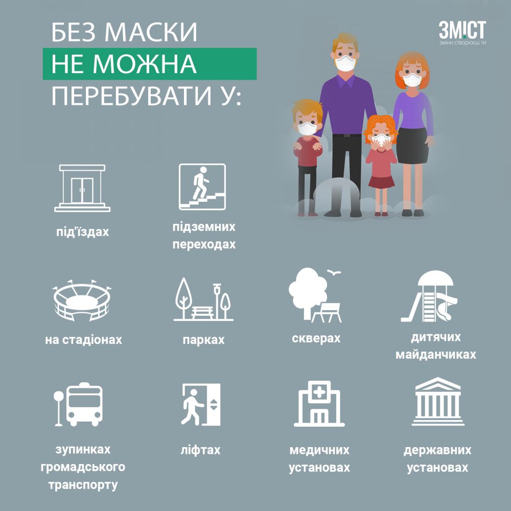 Перелік може бути доповнено рішенням місцевої влади