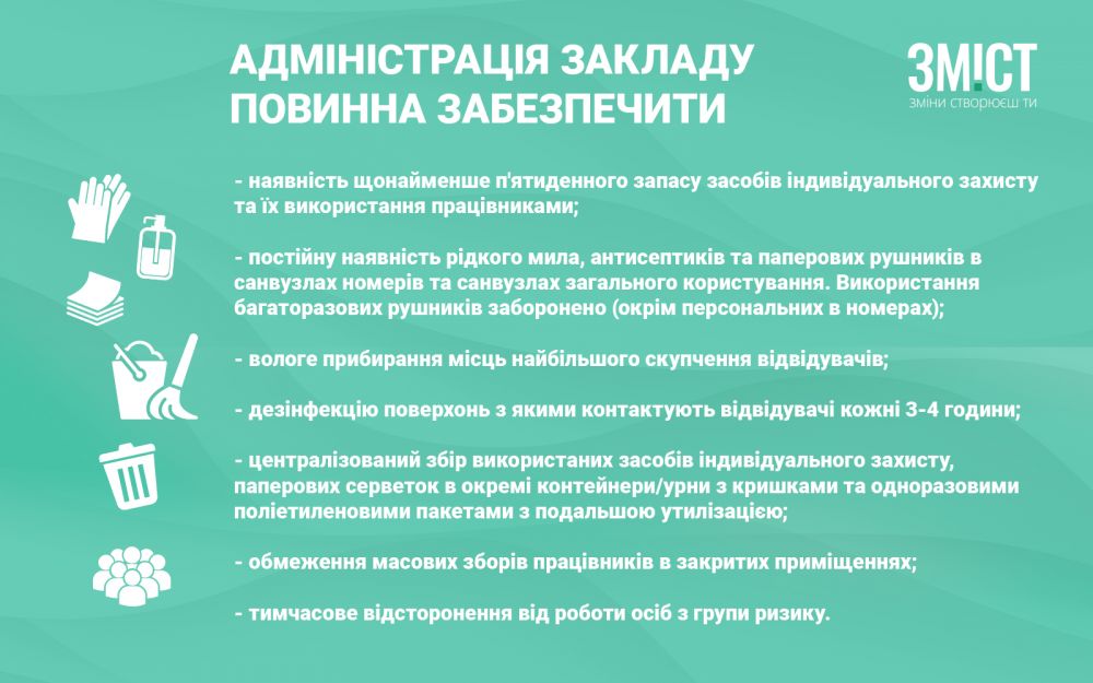 Рекомендації щодо роботи санаторіїв