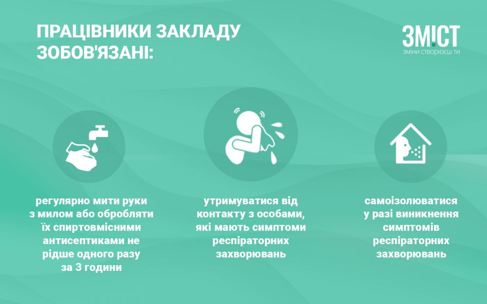 Рекомендації щодо роботи санаторіїв