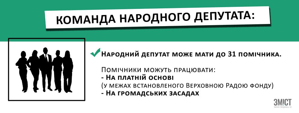 Команда народного депутата