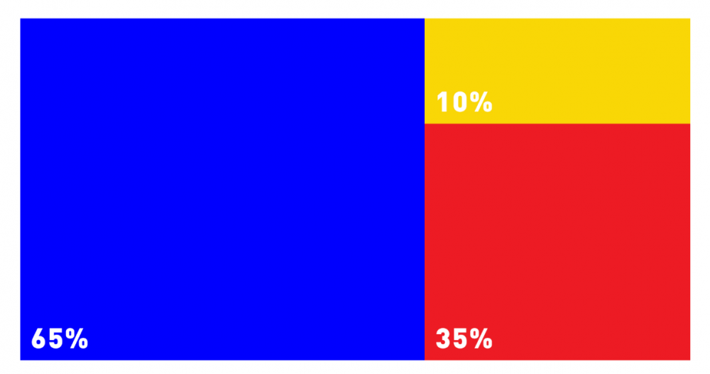 Єдність через кольори національних прапорів