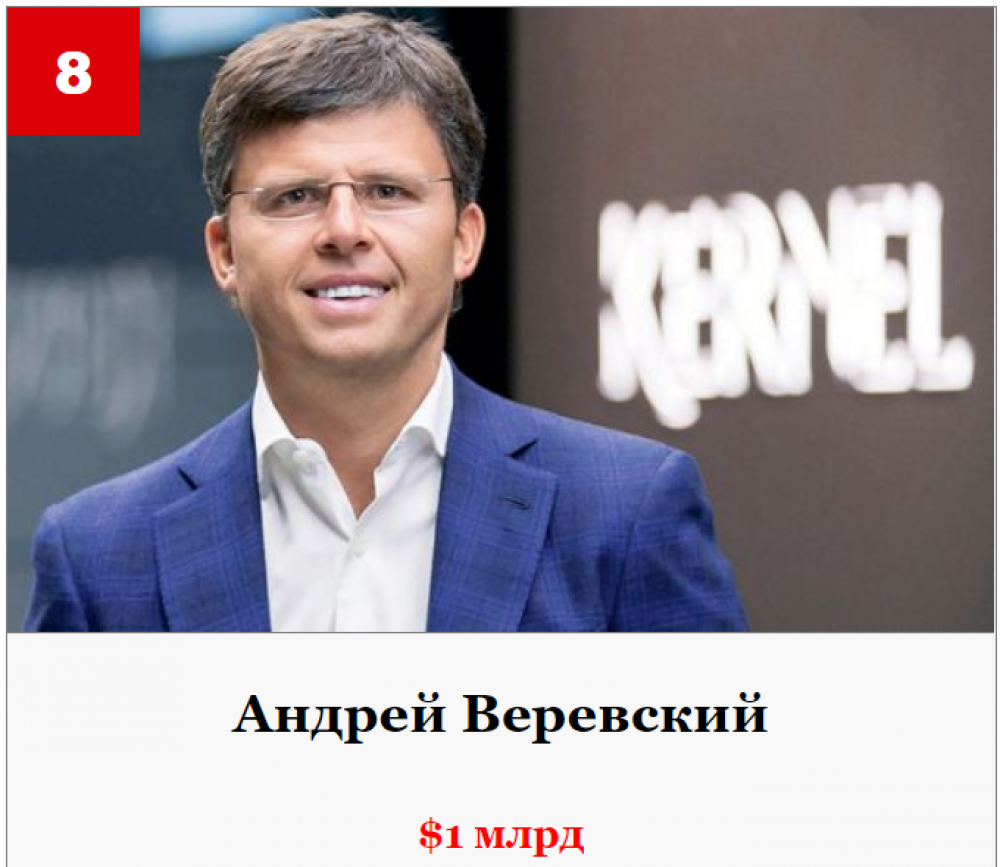 Андрій Веревський