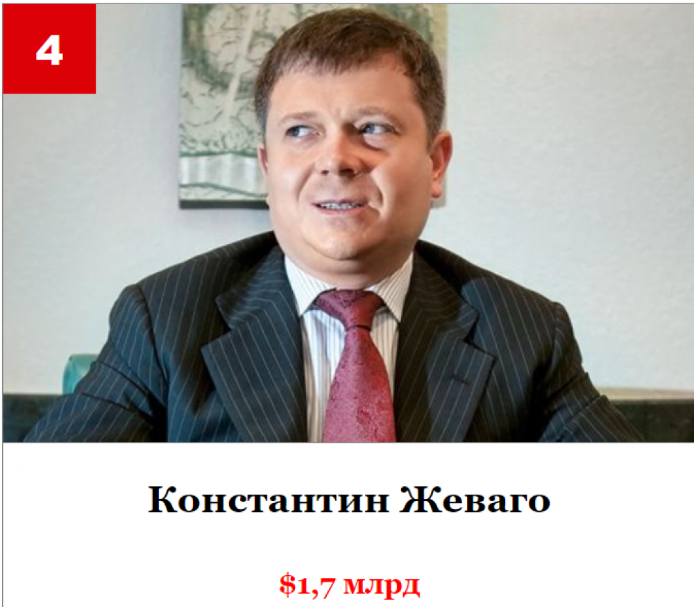 Костянтин Жеваго