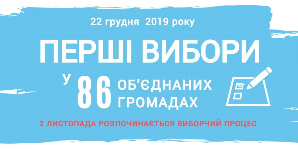 Інфографіка (Джерело – decentralization.gov.ua)