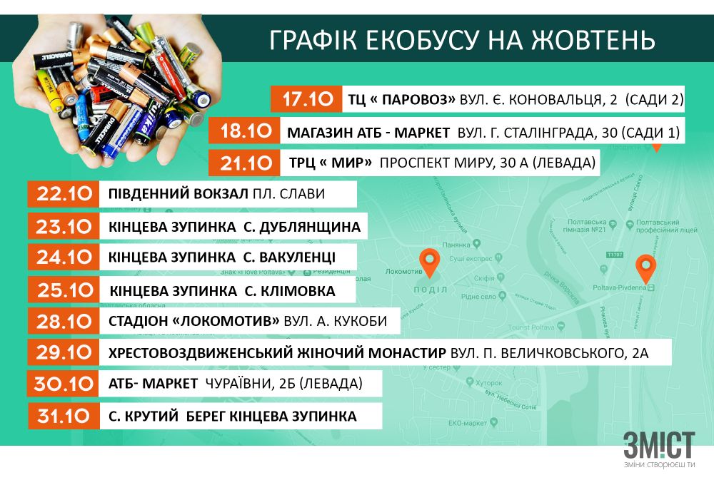 Графік руху