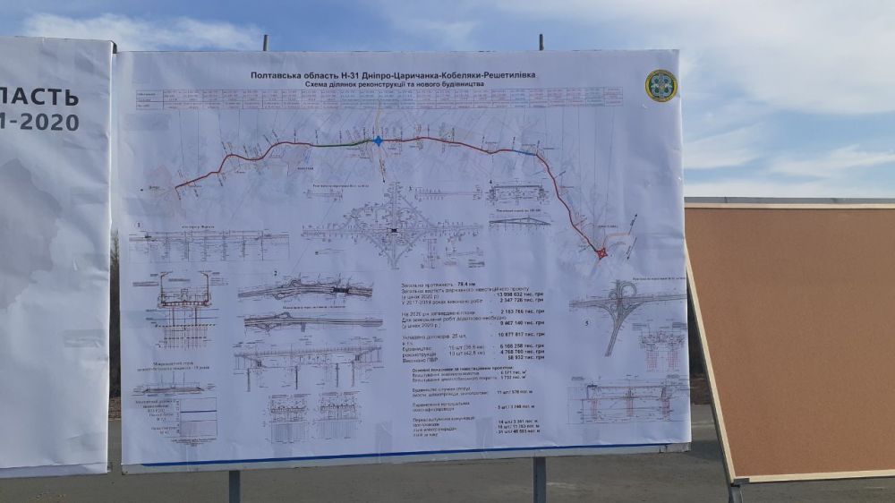 Будівництво нової бетонної траси