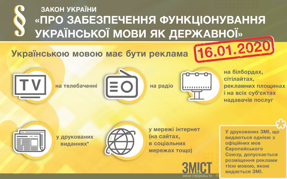 Відсьогодні всі рекламні матеріали в Полтаві – тільки державною мовою