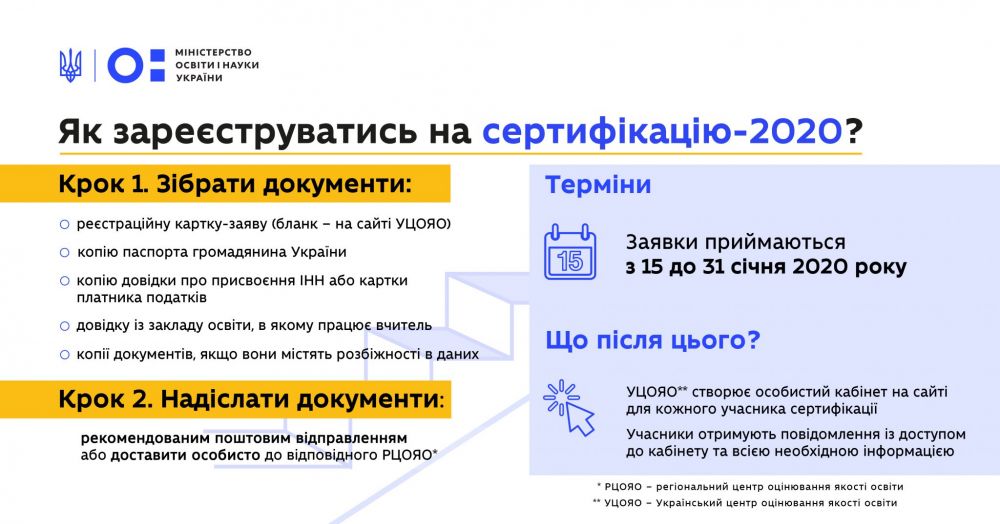 Як зареєструватися на сертифікацію