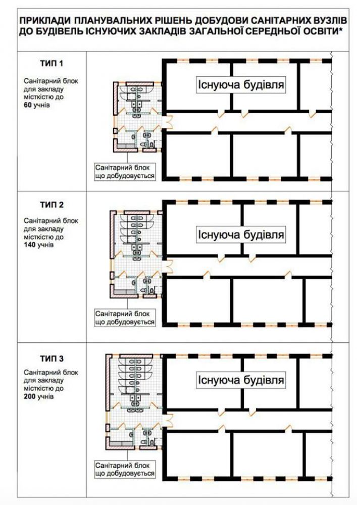Схеми добудови туалетів
