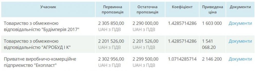 Скриншот
