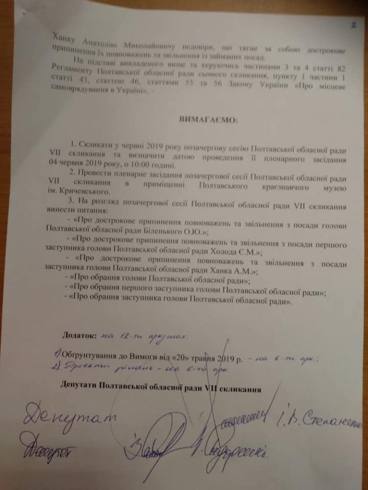 Фото вимоги