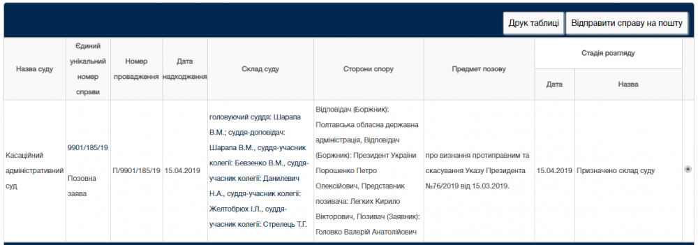 Скріншот із порталу «Судова влада України»